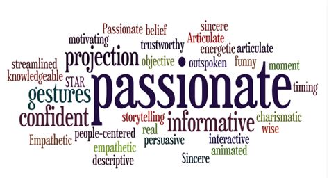 10 Characteristics of a Passionate Person | HubPages