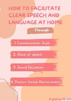 A Guide to Clear Speech and Language by Words With Rachel | TPT