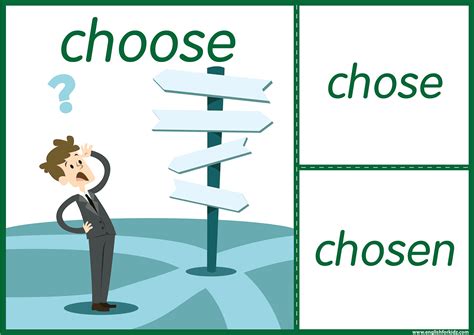 How to choose age-appropriate games & set healthy screen time limits?