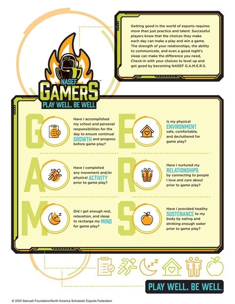 Actionable tips for setting healthy daily gaming limits for kids?