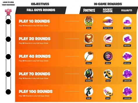 Using Game Rewards To Increase Engagement