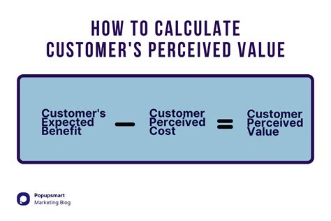 How to Increase Perceived Value? 10 Practical Tips