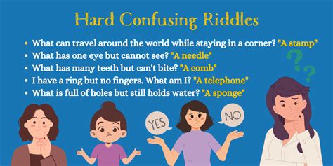 187 Mind-Bending Riddles That Will Leave You Confused - EverythingMom