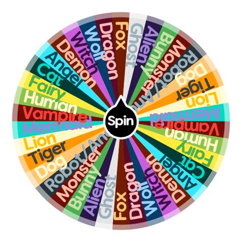 Spin The Wheel Gacha Generator at Johanna Reed blog