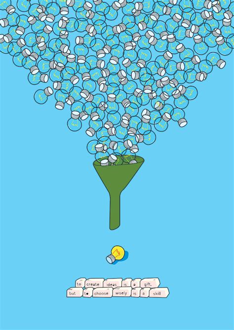 Gameplay Programming Best Practices - eLearning Industry