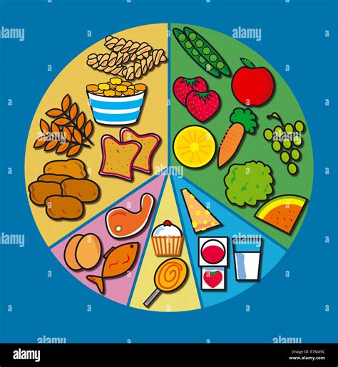Balanced Diet Stock Photo - Alamy
