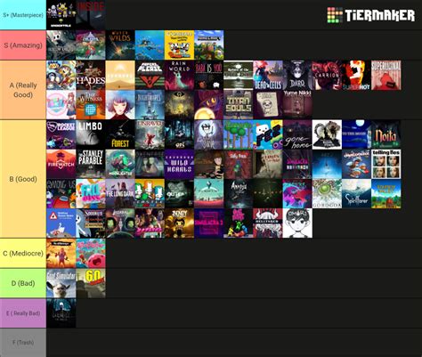 The Ultimate indie game ranking Tier List (Community Rankings) - TierMaker