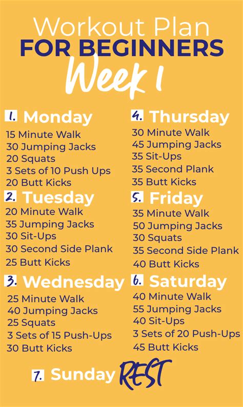 Easy to follow workout plan for beginners – Artofit