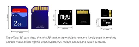 Different Classes and Speeds of SD Cards - TECHNODEVELOPER