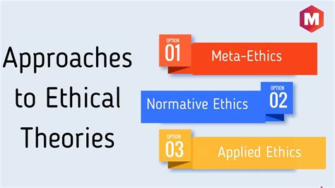 Ethics Definition