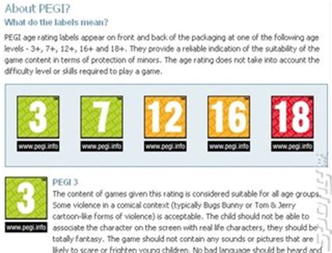 PEGI Reveals Game Rating Symbols