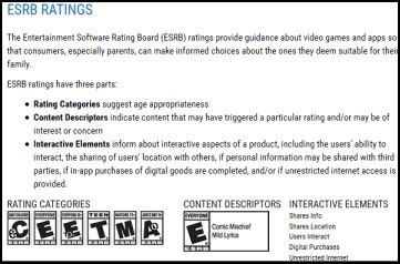What is ESRB? | Webopedia