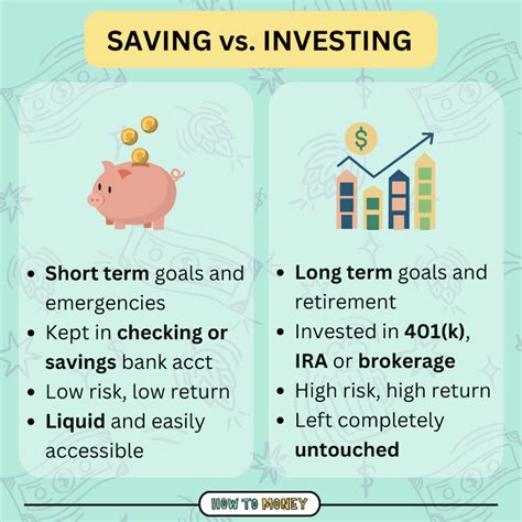 Saving vs. Investing: Differences and How to Choose