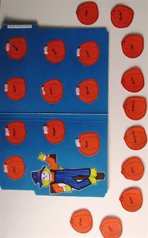 Visual Aids – Teaching Help