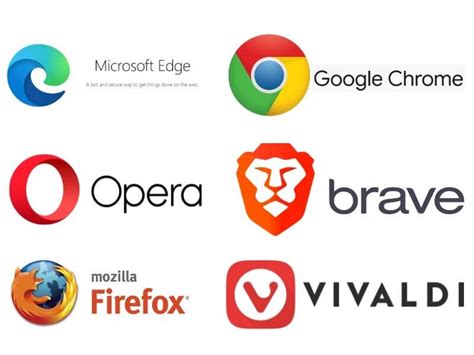 6 Best Web Browsers 2023: Which Browser Is Better?