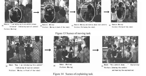 Scenes of playing task | Download Scientific Diagram