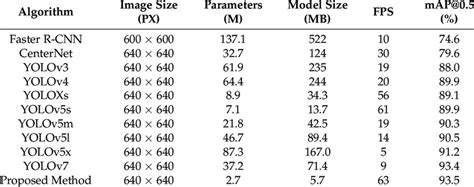 How to reliably discover quality indie hidden gems beyond mainstream algorithms?