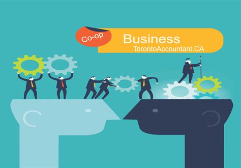 Examples Of A Co Op Business at William Teal blog