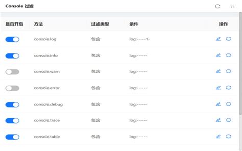 Console Filter for Google Chrome - Extension Download