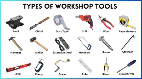 List of 30 Workshop Tools &amp; Their Uses [Names &amp; PDF]