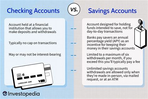 Checking vs. Savings Accounts: The Difference Explained
