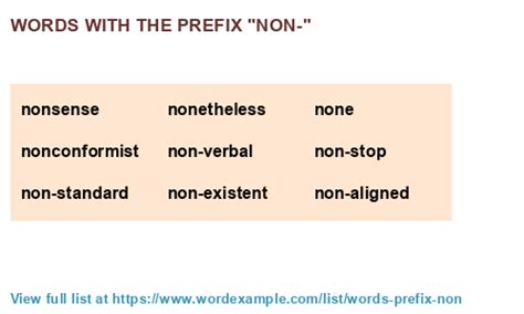 Words with the prefix 