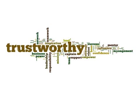 Trustworthy Word Cloud Confidence, Leadership, Teamwork, Vision PNG ...