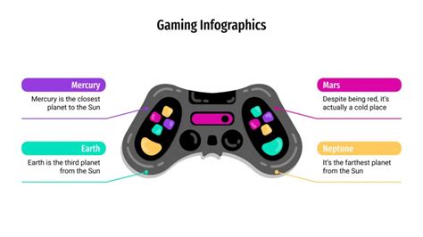 Game Controller Infographics | Google Slides &amp; PowerPoint