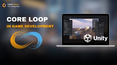 Core Loop in Game Development- Cipherschools