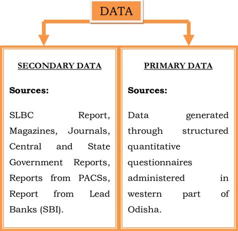 What sources reliably find quality indie hidden gems beyond Steam’s algorithms?