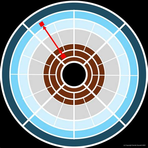 Example of game elements and conditions. | Download Scientific Diagram