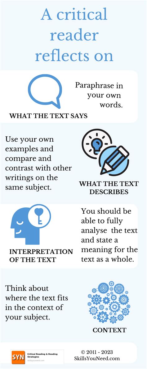 Where to start a critical literature review - critical reading ...