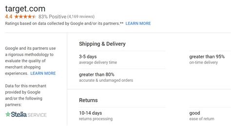 The Digital Marketer’s Complete Guide to Google Seller Ratings