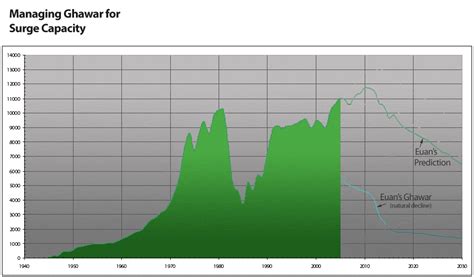 How to manage in-game purchases & microtransactions in kids’ games?