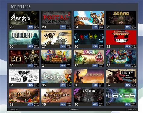 Beyond major sales, how do I find the best indie game deals on PC & console?