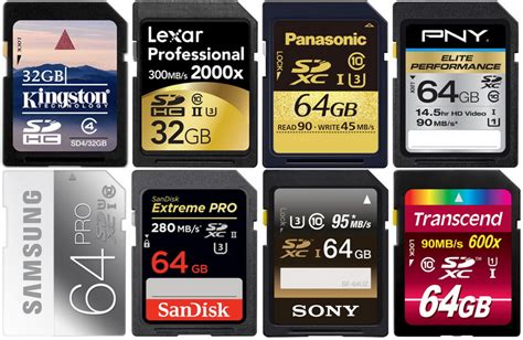 SD Card Speed Classes, Grades, Bus Modes, and File Systems Explained ...