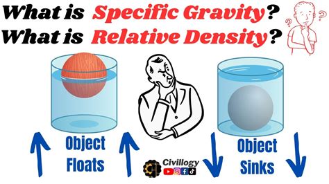 What specific strategies help set & enforce gaming screen time without meltdowns?