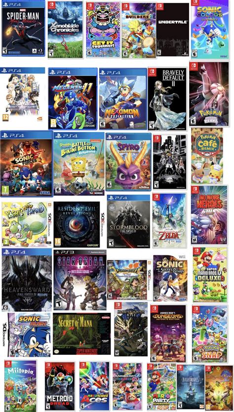 I made a list of all the game i’ve played and beat in 2021! : r/gaming