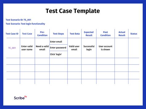 Planning Software Testing: 6 Test Documentation Templates | Scribe