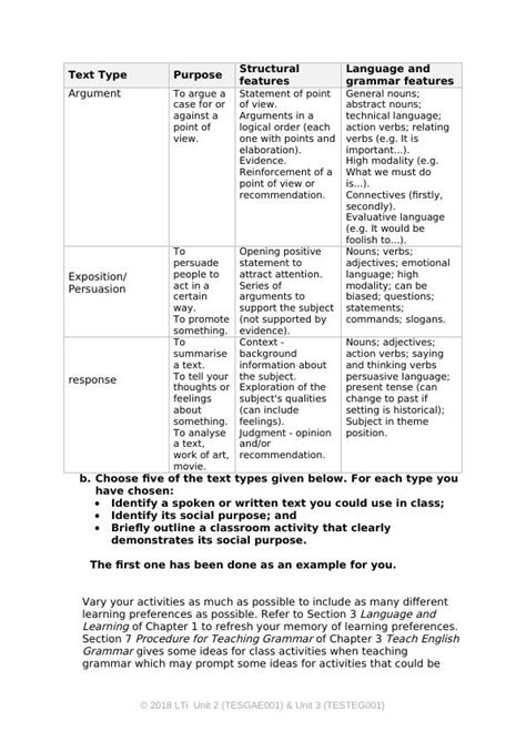 Using Genre Approach to Teach English &amp; Teaching English Grammar | Desklib