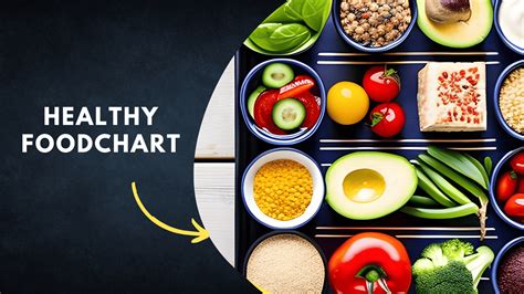 Healthy Food Chart Healthy Diet Chart With Images Liv - vrogue.co