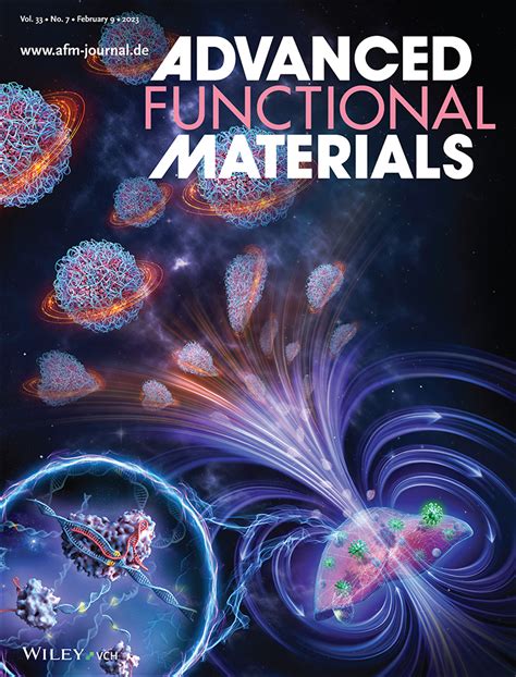 Surface‐Engineered Extracellular Vesicles with CDH17 Nanobodies to ...