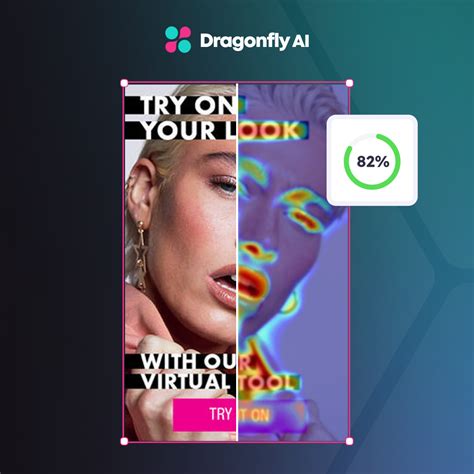 What are Visual Cues? Definition, Examples &amp; Guide