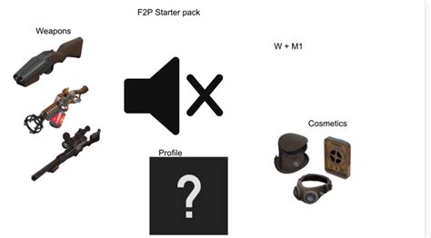 Daily starter pack No.3 F2P starter pack : r/tf2