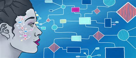 Value of Visual Communication in Today’s World | IIAD