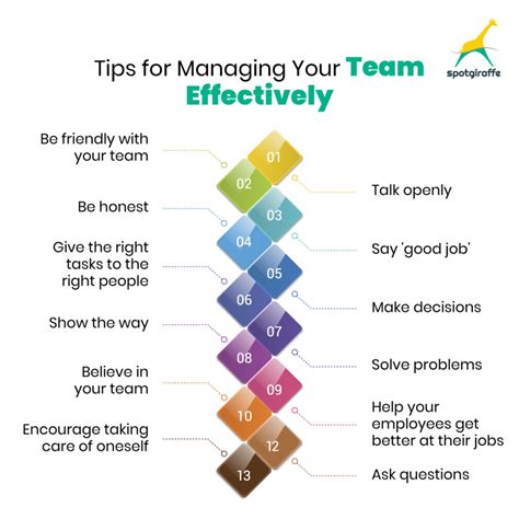 How to effectively track game price drops & find the best PC & console game deals?