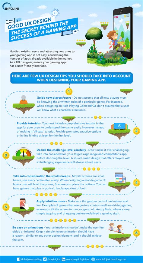 Awesome UX Design Tips for Gaming Mobile Application