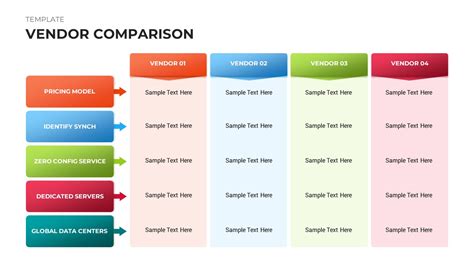 Vendor Comparison Template Slides - SlideBazaar