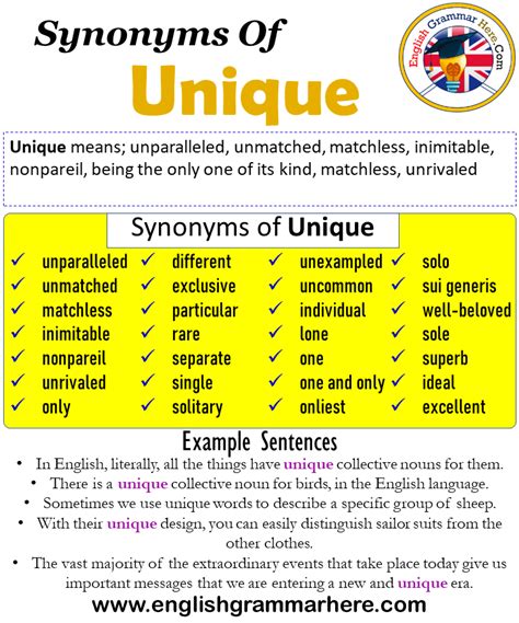 Pin on Synonyms of