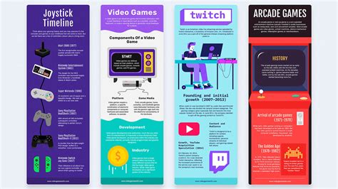 Infographic Video Games Evolution Of Video Games [Infographic]